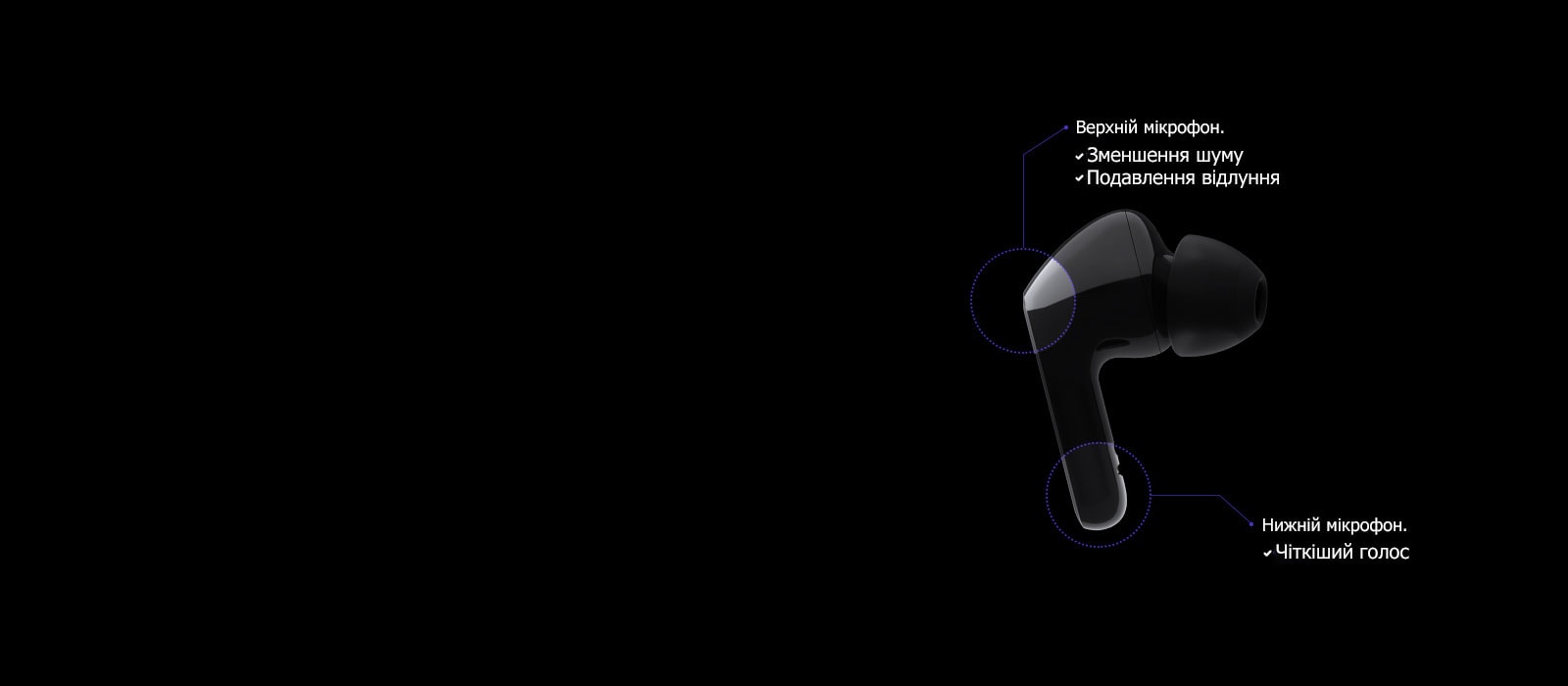 Подавлення шуму та  відлуння