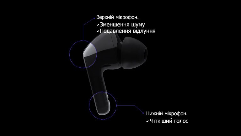 Подавлення шуму та  відлуння