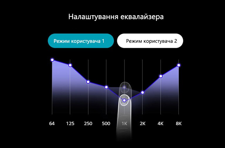 Налаштування параметрів еквалайзера
