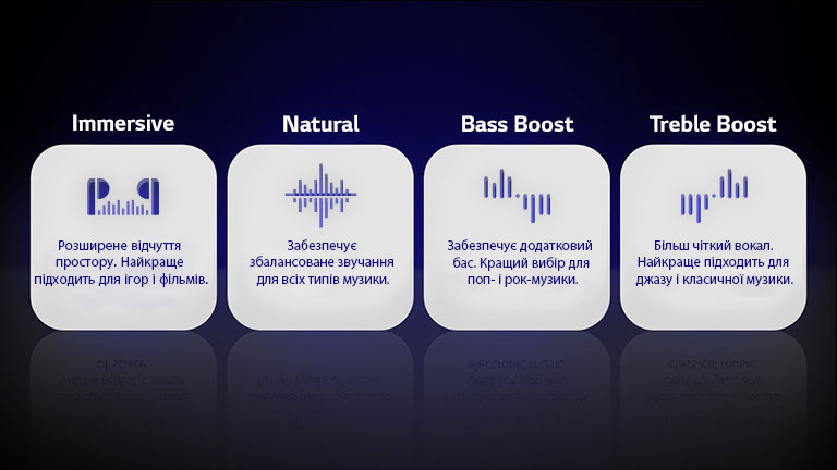 Кращий звук для всіх видів музики