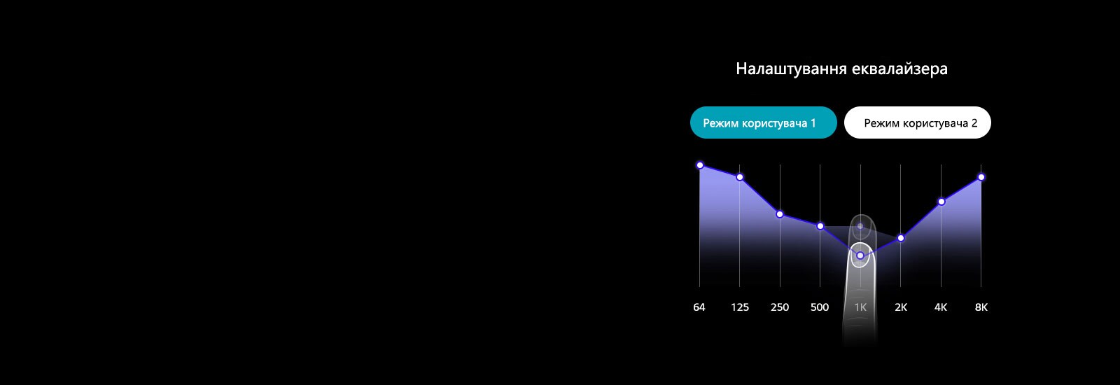 Налаштування параметрів еквалайзера