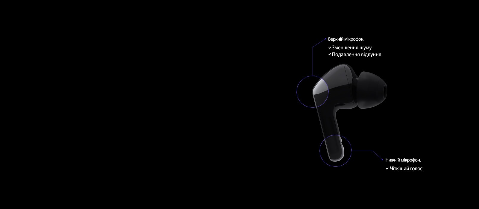 Зображення навушника зі схемами, що виділяють два мікрофони, вставлені в навушник