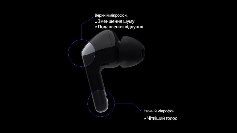 Зображення навушника зі схемами, що виділяють два мікрофони, вставлені в навушник