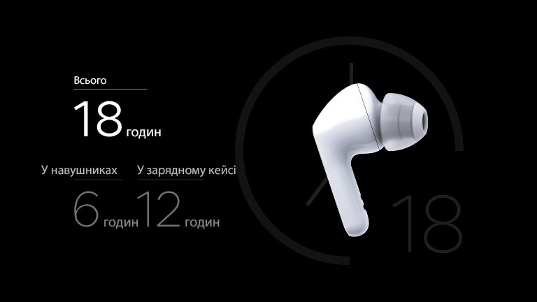 Зображення білого навушника з цифрами біля нього, що показує час автономної роботи