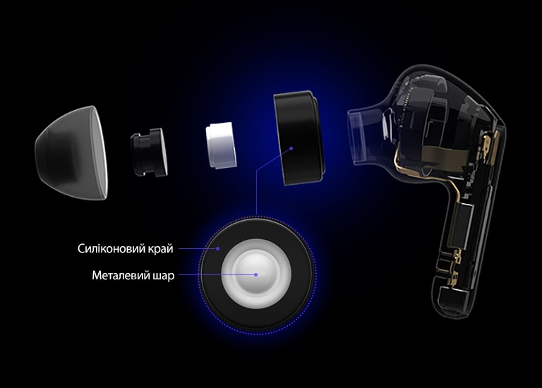 Зображення чорного навушника, розділеного на чотири частини, щоб показати складну технологію, яка в ньому використовується.