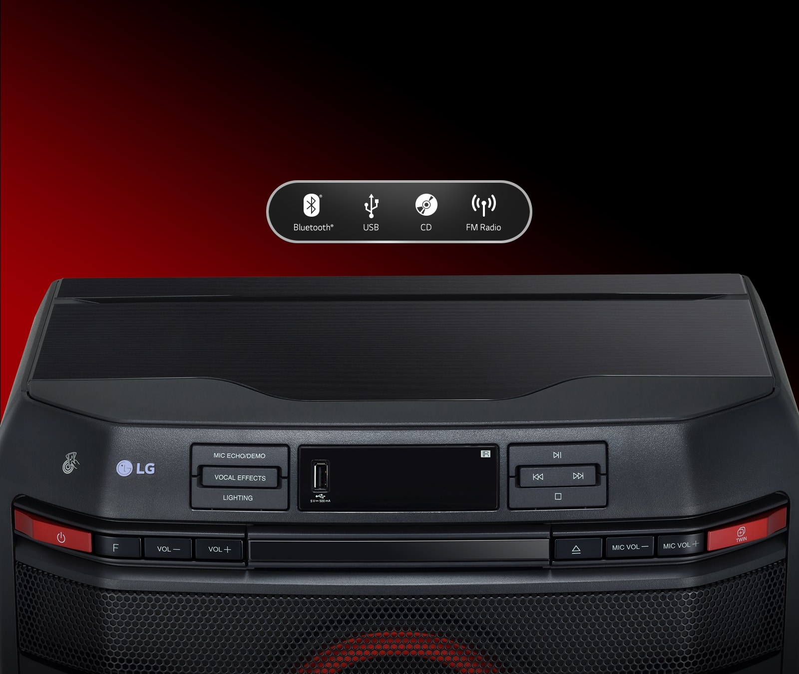 Гнучкі можливості підключення1