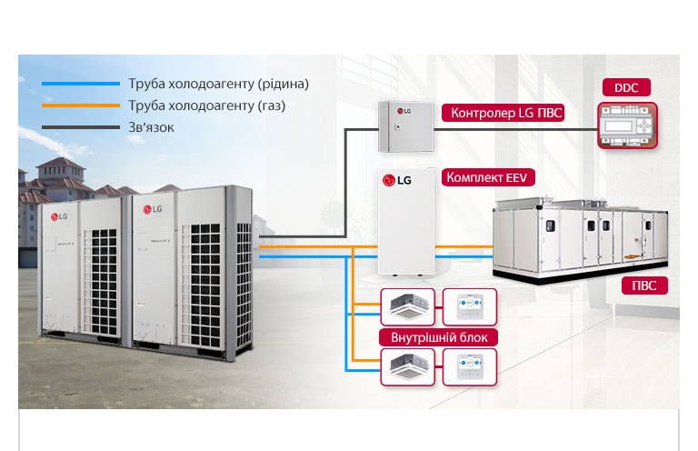 air-handling-unit_feature02_20122017_M_1513758628372