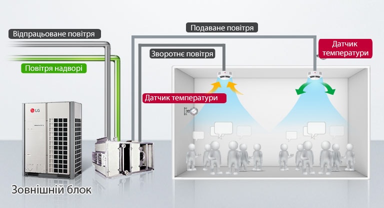 air-handling-unit_feature04_20122017_M_1513758686322