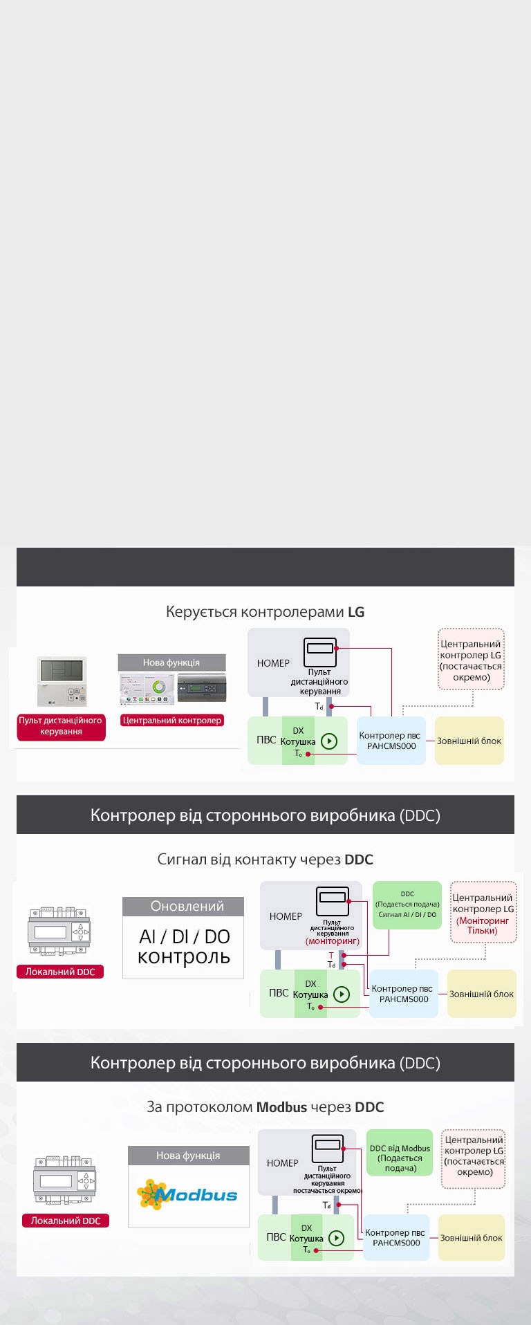 air-handling-unit-feature6_20122017_M_1513758905394