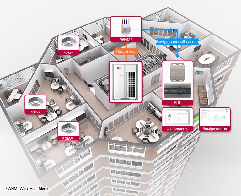 application-controller_feature03_19122017_M_1513670372262