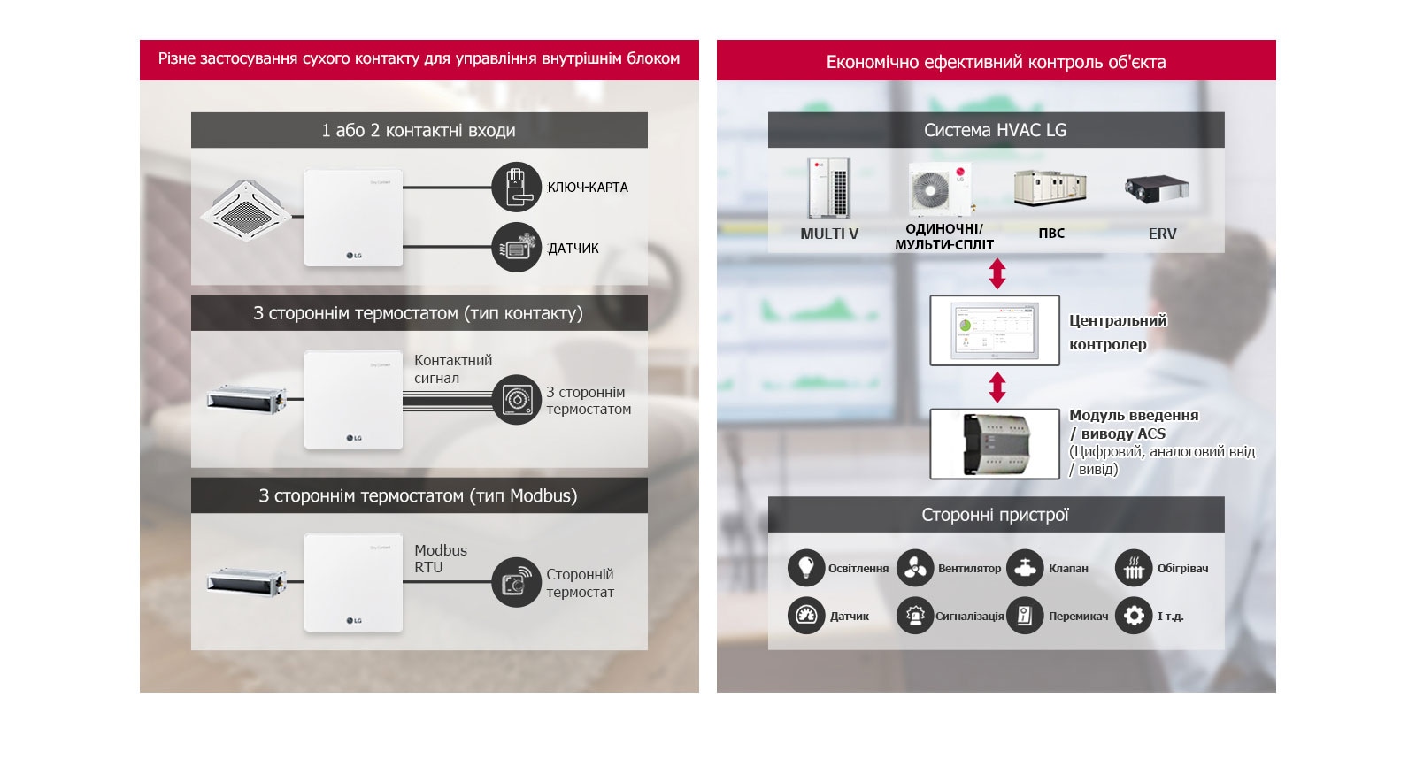 Flexible & Expandable System