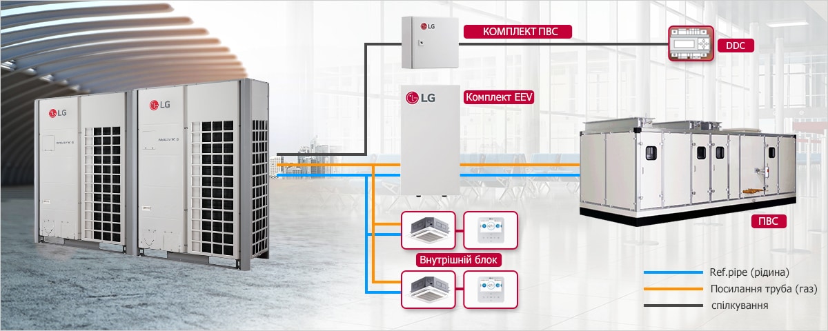 application-controller_Energy-Monitoring_21112017_D_1511234189075
