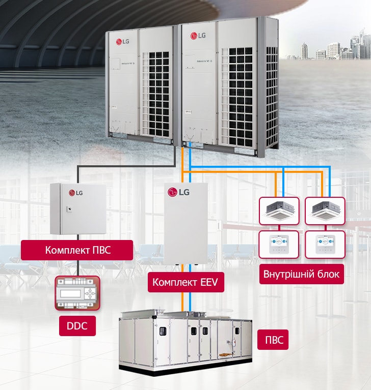 application-controller_Energy-Monitoring_21112017_M_1511234193609