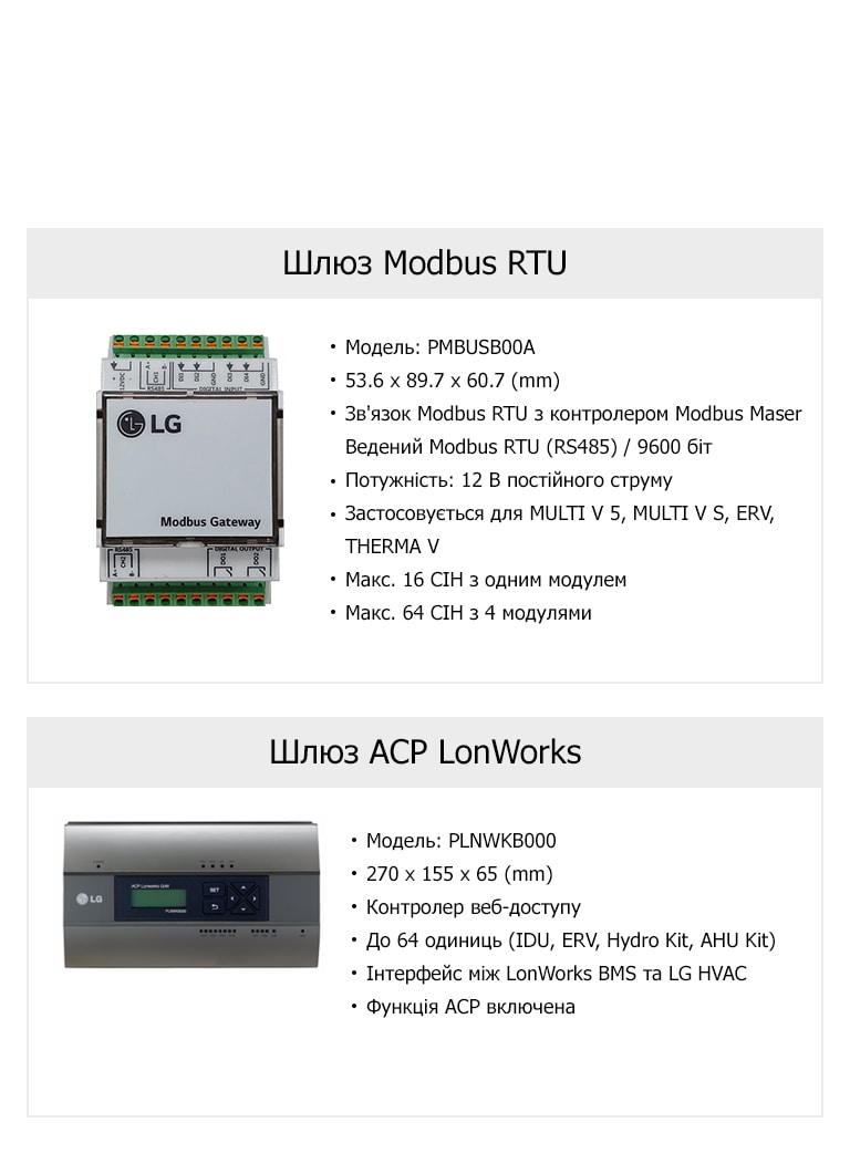 bms-gateway_BMS-Gateway-Line-Up_21112017_M_1511230500172