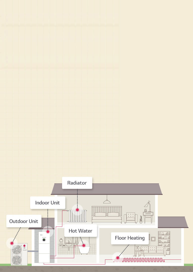 03_Split_Domestic_Hot_Water_Integrated_Works_Operation_Flow_M_V1_1537252077094