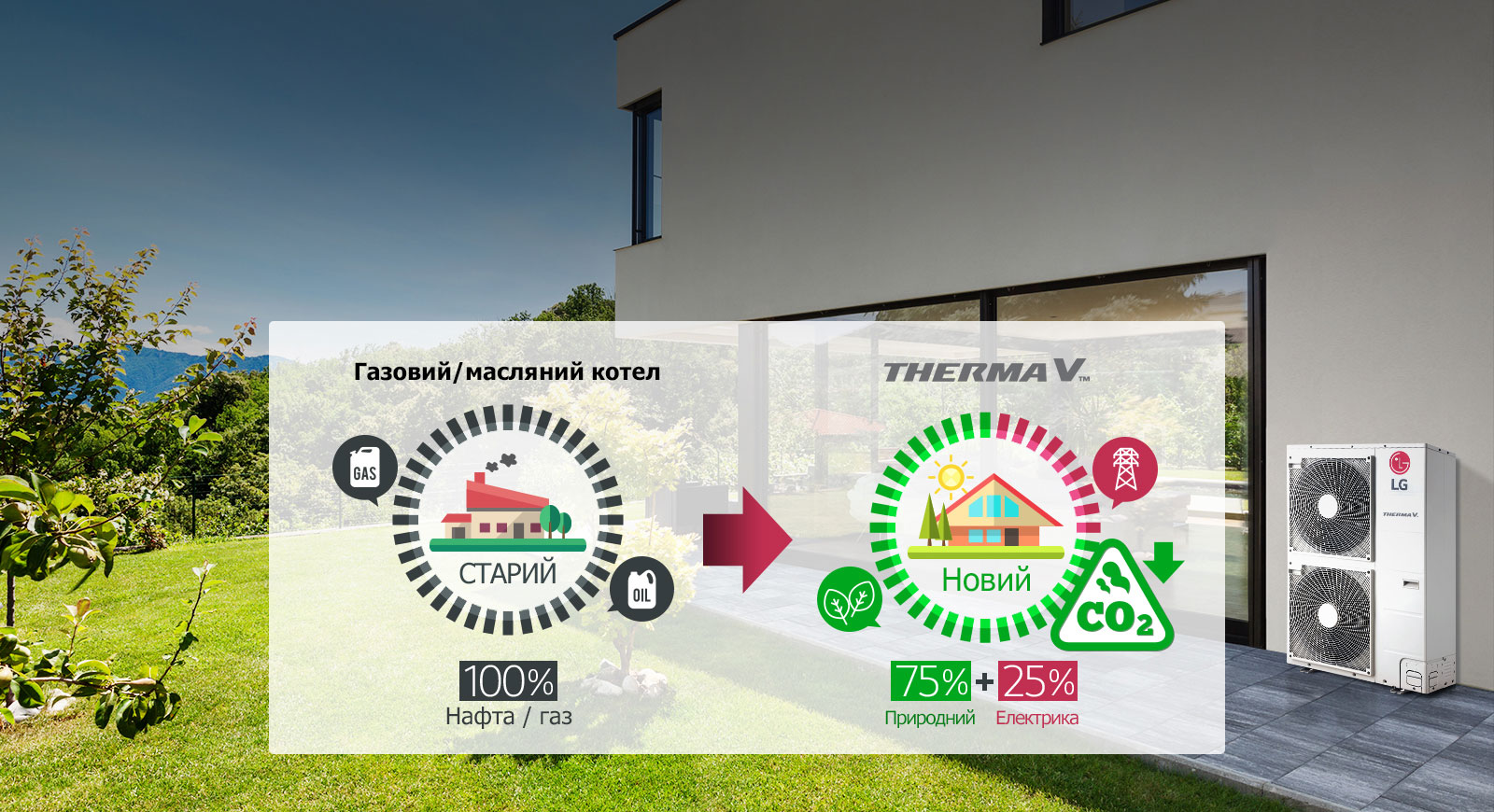 heating-awhp_05_Renewable_Energy_Solution_20112017_D_1511163709232