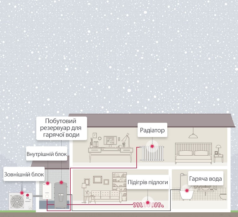 02_How-THERMA-V-R32-Split-Works_Mobile_1564386664776