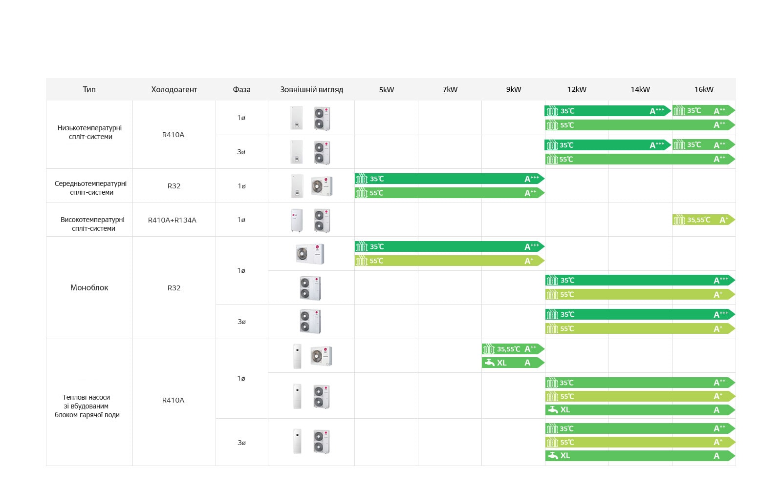 09_Line-Up_Desktop_1564387584485
