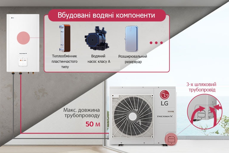 07-1_Easy---Flexible-Installation_Desktop_1564387416441