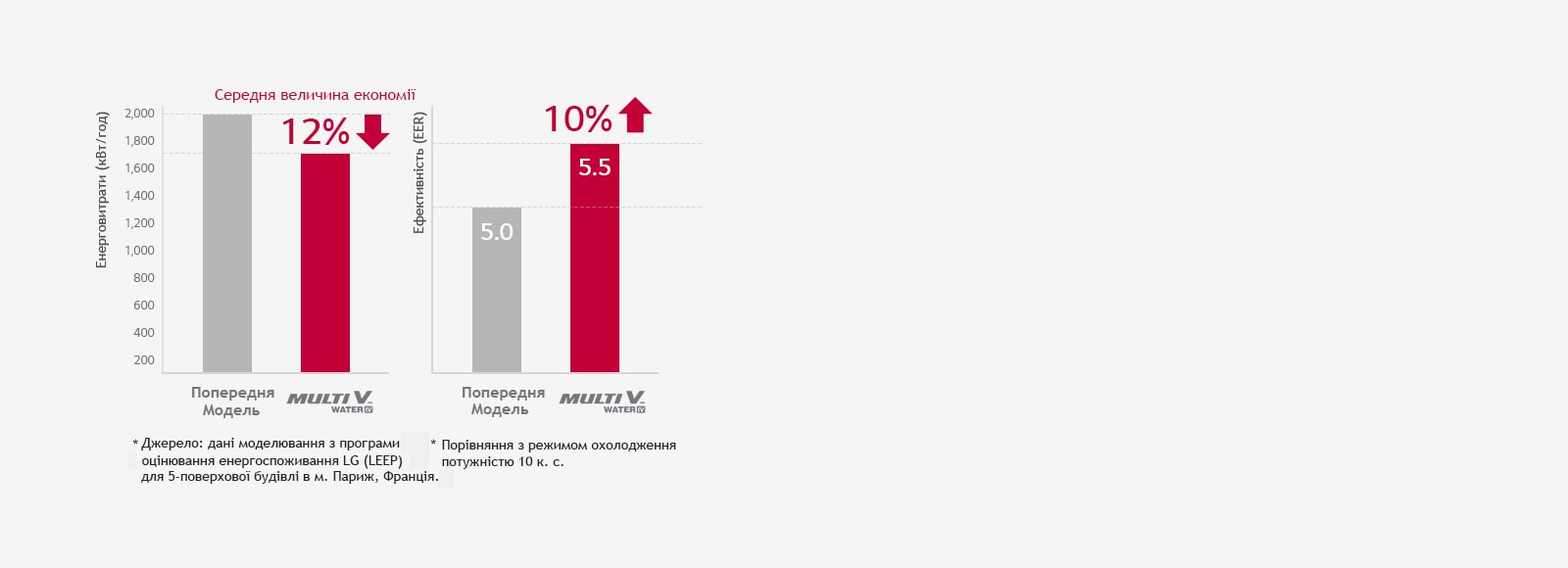 multi-v-water-iv_02_Economical-_17112017_D_1510886864282