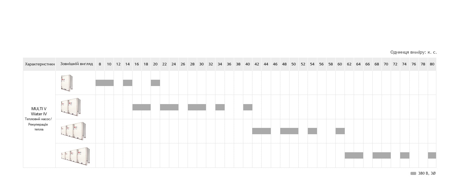 multi-v-water-iv_09_MULTI-V-Water-IV-Line-Up_17112017_D_1511245078583