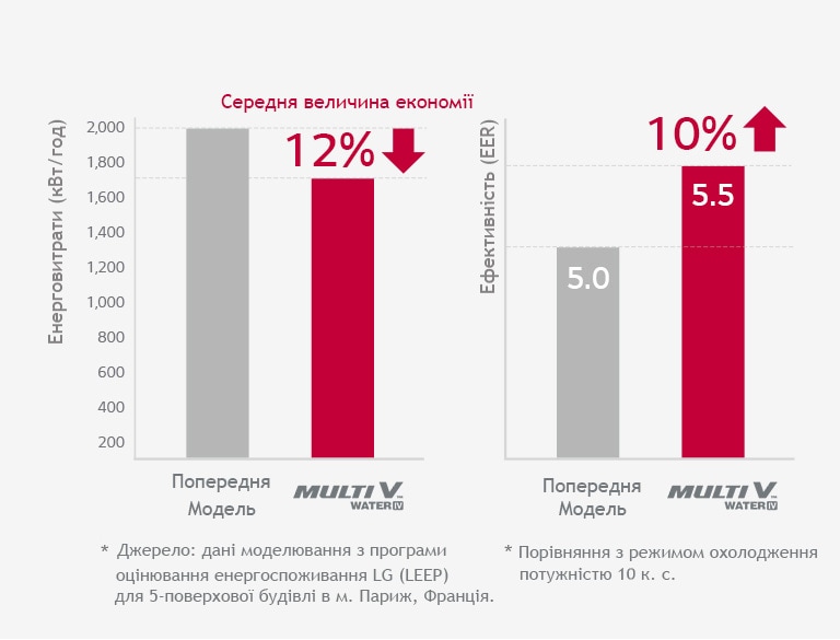 multi-v-water-iv_feature02_20122017_M_1513736365862