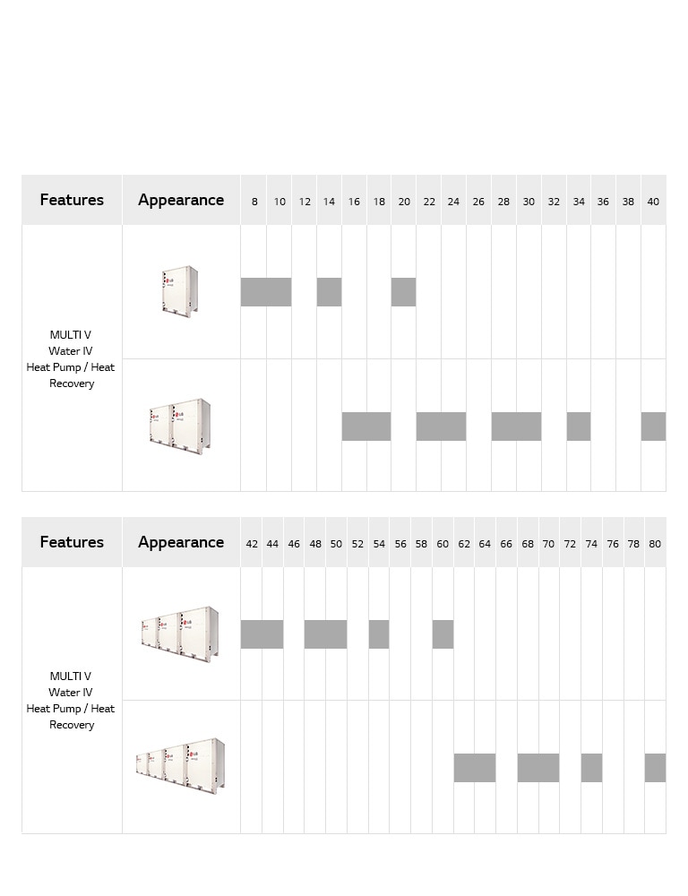 multi-v-water-iv_09_MULTI-V-Water-IV-Line-Up_17112017_M_1511245096080