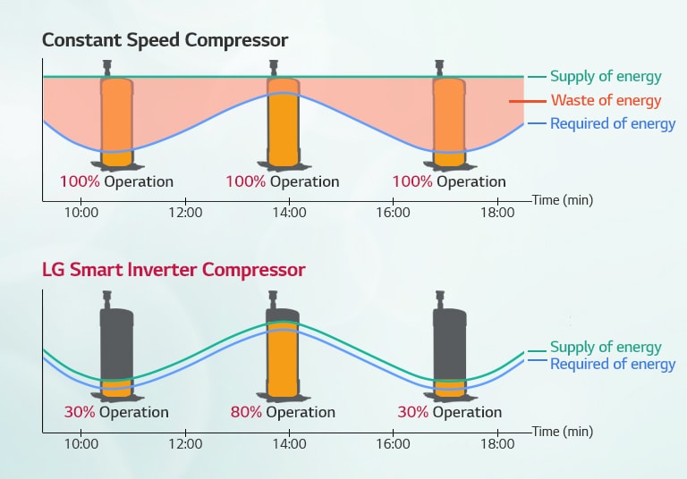 single-split_feature05_19122017_M_1513652544872