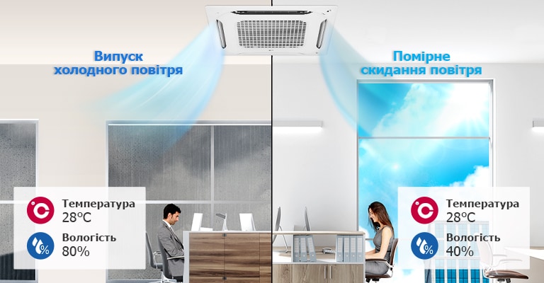 Технологія виявлення вологості2