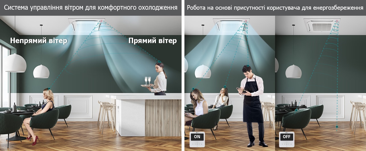 Технологія виявлення присутності1