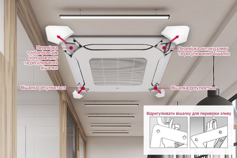 Надійне встановлення панелі1