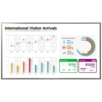 86" IPS панель з роздільною здатністю Ultra HD (3840 x 2160)1