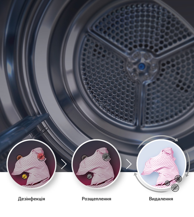 До 99.9% менше алергенів*