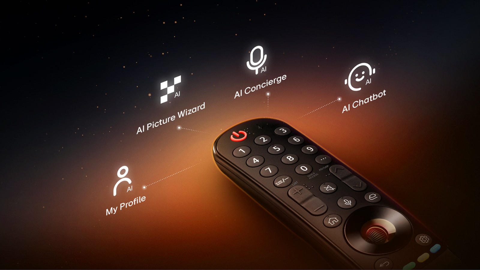 Пульт дистанційного керування LG Magic Remote на чорному тлі з м’яким помаранчевим світлом виступає спереду. Навколо пульта дистанційного керування Magic Remote з’являються чотири позначені піктограми, що з’єднані тонкими пунктирними лініями: My Profile, AI Picture Wizard, AI Concierge та AI Chatbot.