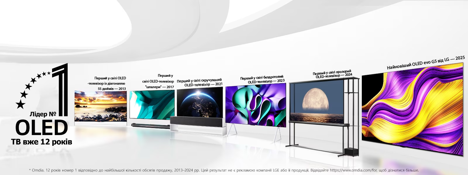 На задньому плані під кутом стоїть LG TV, на якому відображається домашній екран webOS. На головному екрані відображаються категорії перегляду й кадри з телепередач. Пульт LG Magic Remote направлений на TV.