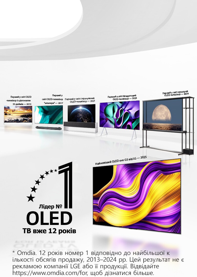 На задньому плані під кутом стоїть LG TV, на якому відображається домашній екран webOS. На головному екрані відображаються категорії перегляду й кадри з телепередач. Пульт LG Magic Remote направлений на TV.