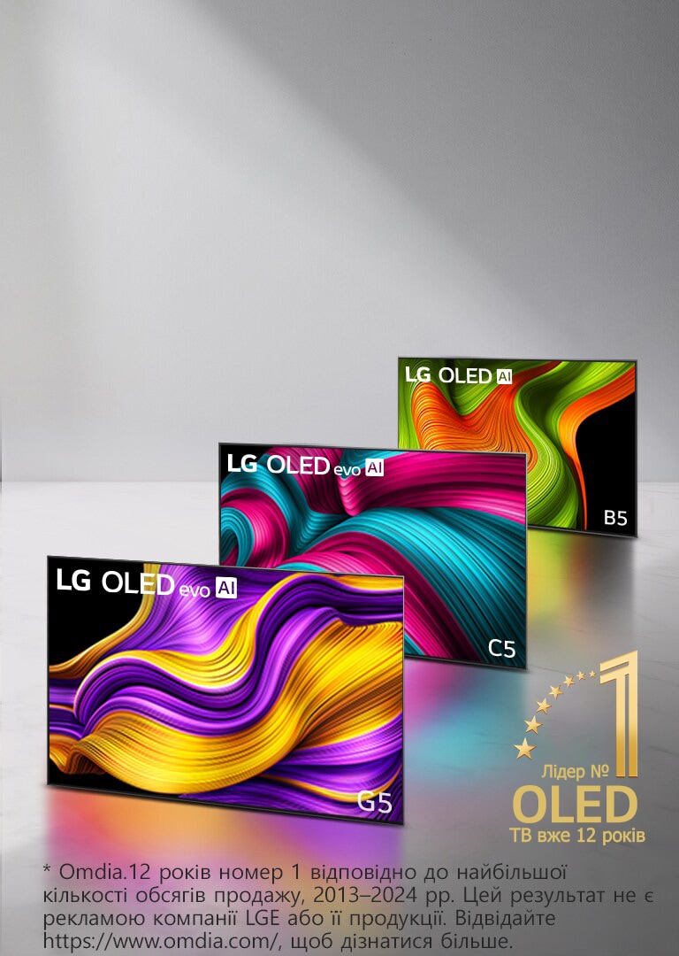 Лінійка з п’яти телевізорів LG OLED evo AI у формуванні: C5, G5 і B5. Емблема «12 років OLED TV номер один у світі» у куті. 