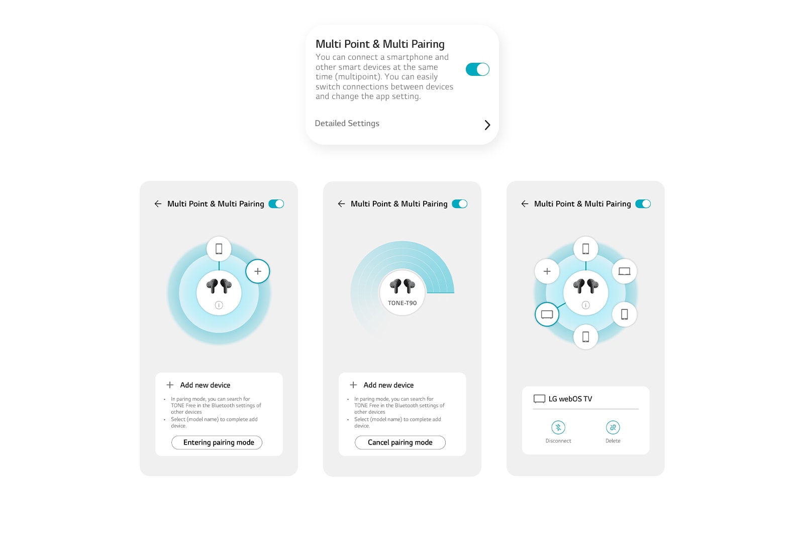 Зображення функції багатоточкового й багатоканального сполучення в застосунку.