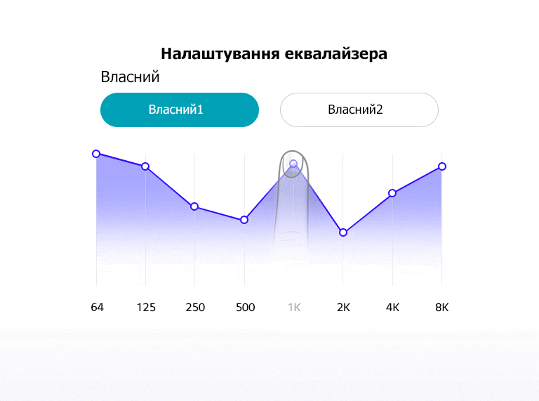 Налаштування еквалайзера пальцем.