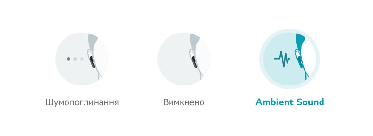 Персоналізуйте навіть гучність навколишнього середовища