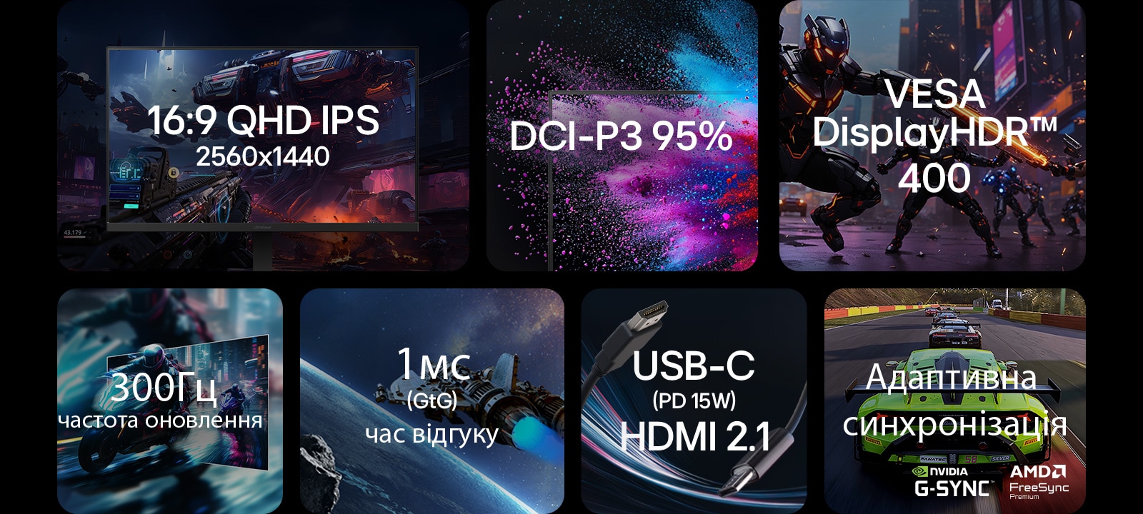 Огляд характеристик ігрового монітора, зокрема: роздільна здатність 16:9 QHD IPS 2560x1440, колірна гама DCI-P3 95%, VESA DisplayHDR 400, частота оновлення 300 Гц, час відгуку 1 мс (GtG), USB-C з потужністю живлення 15 Вт та HDMI 2.1, адаптивна синхронізація з підтримкою NVIDIA G-SYNC та AMD FreeSync Premium.