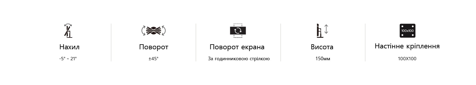 Значки нахилу, повороту, обертання, регулювання висоти та значок настінного кріплення 100x100.