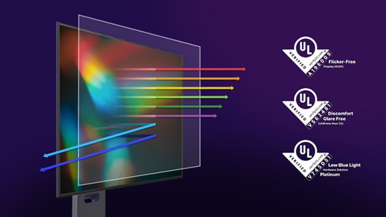 DisplayHDR True black 400 / DCI-P3 98,5%.