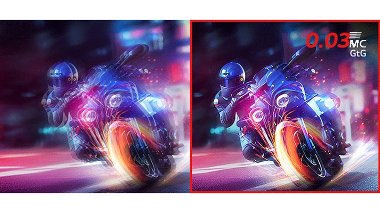 Надзвичайно швидкий час відгуку 0,03 мс (GtG).