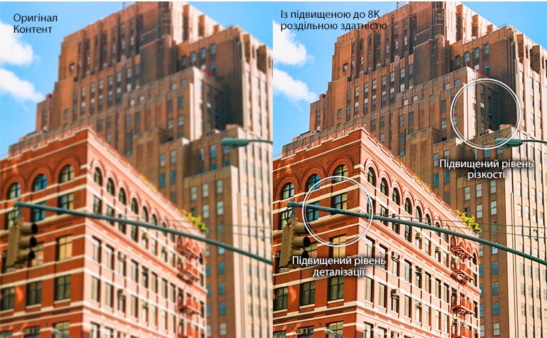 Порівняльне зображення будівель із червоної цегли. Зображення праворуч виглядає різкішим і чистішим. Воно демонструє можливості інтелектуальної функції підвищення роздільної здатності до 8K.