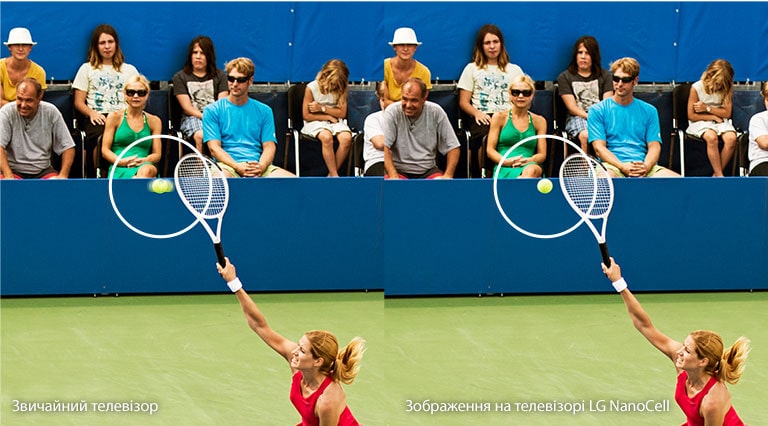 Жінка, що грає в теніс. Сцена повторюється: зліва вона відображається на звичайному телевізорі з розмиттям під час руху, справа — на телевізорі LG NanoCell без розмиття.