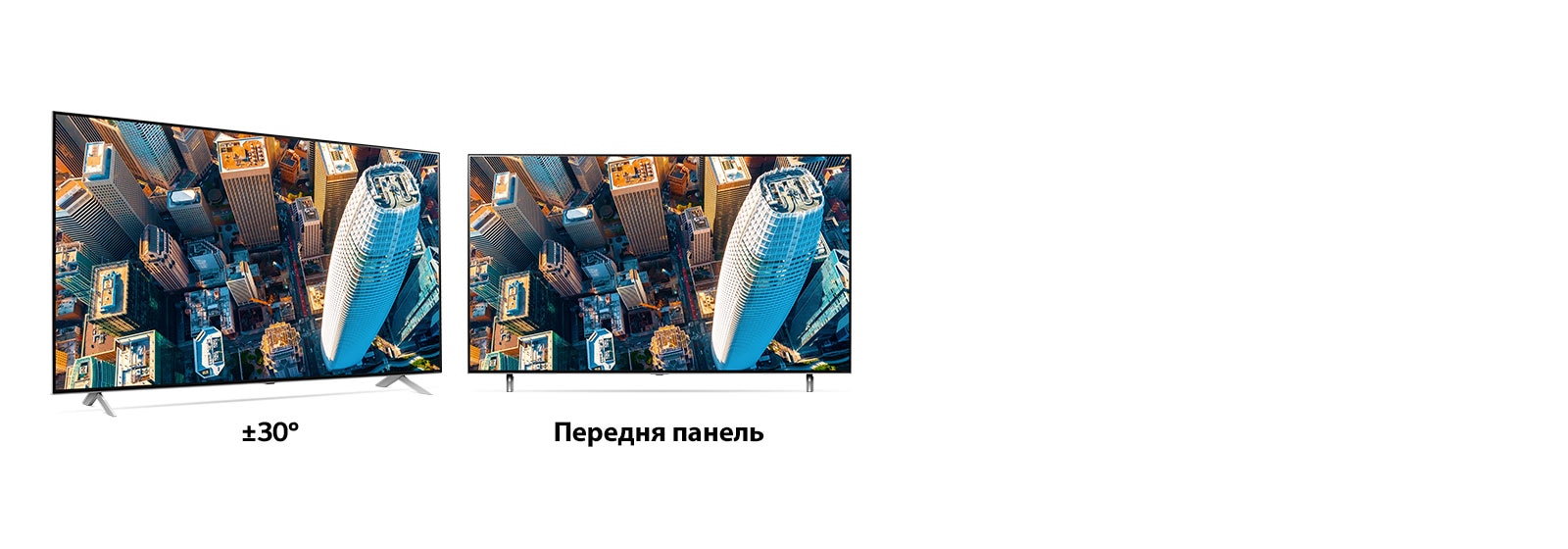 Вид міста зверху вниз на двох екранах телевізорів. На лівому показано вид під кутом, а на правому — той самий вид спереду.