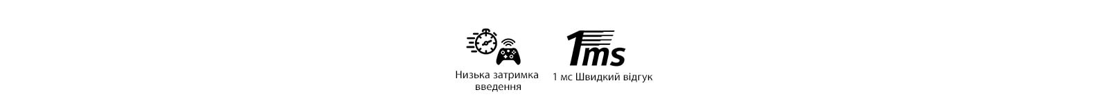 Знак короткої затримки введення Знак часу відгуку 1 мс