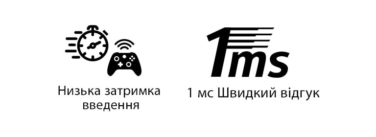 Знак короткої затримки введення Знак часу відгуку 1 мс