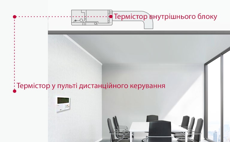Керування з двома терморезисторами2